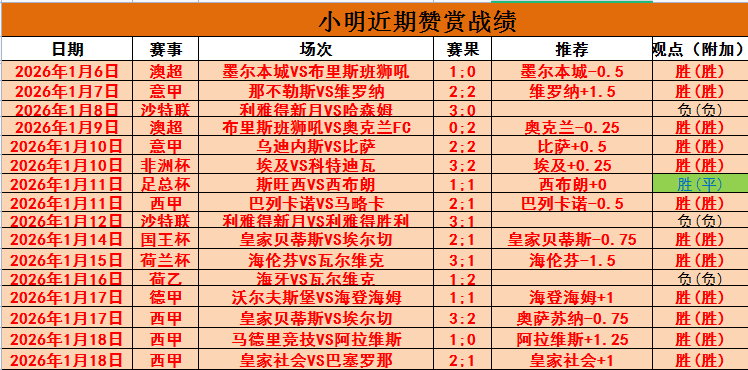 林高远逆势,夺冠,力克格罗特,金贝娱乐官网,金贝娱乐JINBEI官网入口,金贝娱乐网站,金贝娱乐官网娱乐,金贝娱乐JINBEI,金贝娱乐JINBEI登录入口