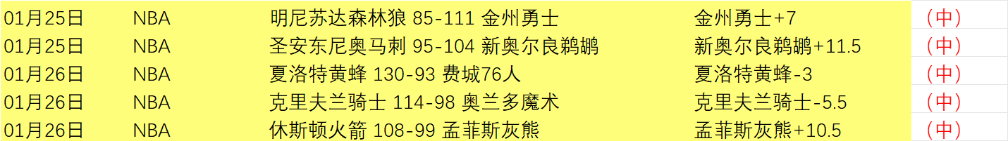 NBA,日季后赛激,战亮点汇总,金贝娱乐官网,金贝娱乐JINBEI官网入口,金贝娱乐网站,金贝娱乐官网娱乐,金贝娱乐JINBEI,金贝娱乐JINBEI登录入口