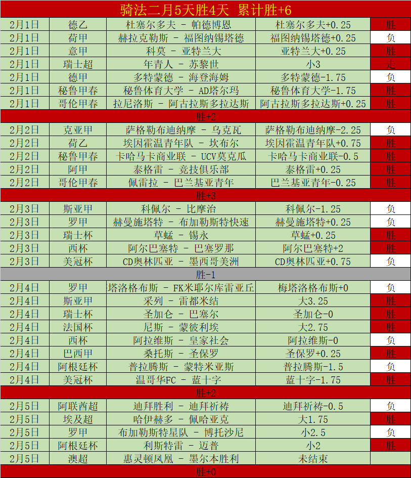 史莫哈主场,能否力挽狂,阻挡金字塔,金贝娱乐官网,金贝娱乐JINBEI官网入口,金贝娱乐网站,金贝娱乐官网娱乐,金贝娱乐JINBEI,金贝娱乐JINBEI登录入口