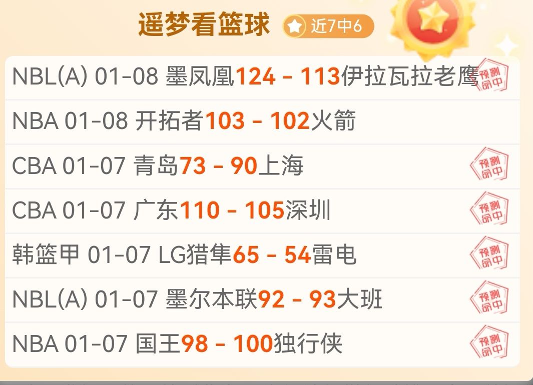 蒋圣龙遭遇,面部骨折,申花官方公,金贝娱乐官网,金贝娱乐JINBEI官网入口,金贝娱乐网站,金贝娱乐官网娱乐,金贝娱乐JINBEI,金贝娱乐JINBEI登录入口