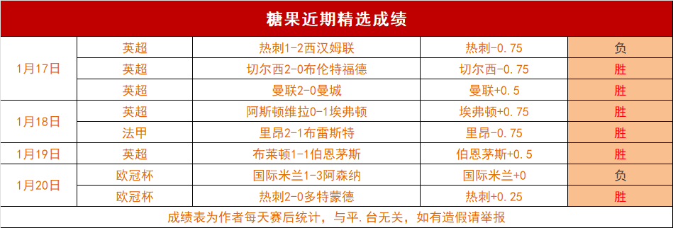 巴薩難說再,見蘇亞雷斯,練習末梢,金贝娱乐官网,金贝娱乐JINBEI官网入口,金贝娱乐网站,金贝娱乐官网娱乐,金贝娱乐JINBEI,金贝娱乐JINBEI登录入口