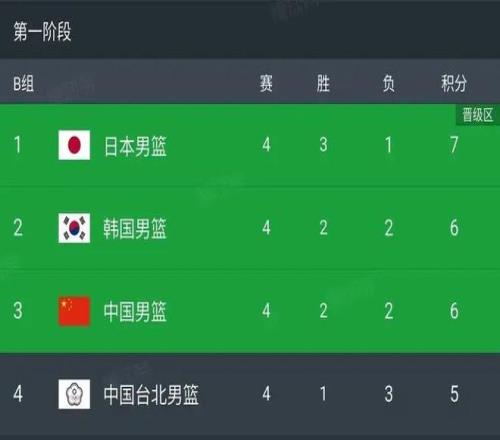 吴艳妮创全,国新纪录,喜泪交织感,金贝娱乐官网,金贝娱乐JINBEI官网入口,金贝娱乐网站,金贝娱乐官网娱乐,金贝娱乐JINBEI,金贝娱乐JINBEI登录入口