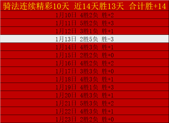 大乐透期号,逢春哥专家,质合分析轻,金贝娱乐官网,金贝娱乐JINBEI官网入口,金贝娱乐网站,金贝娱乐官网娱乐,金贝娱乐JINBEI,金贝娱乐JINBEI登录入口