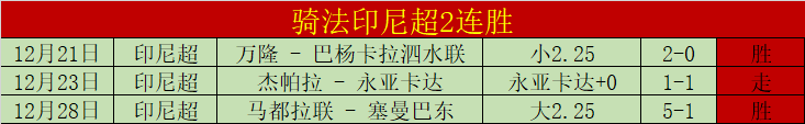 范子铭表现,惨淡,全场,金贝娱乐官网,金贝娱乐JINBEI官网入口,金贝娱乐网站,金贝娱乐官网娱乐,金贝娱乐JINBEI,金贝娱乐JINBEI登录入口