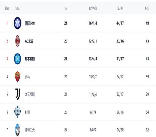NBA,哈登精准远,连续突破对,金贝娱乐官网,金贝娱乐JINBEI官网入口,金贝娱乐网站,金贝娱乐官网娱乐,金贝娱乐JINBEI,金贝娱乐JINBEI登录入口