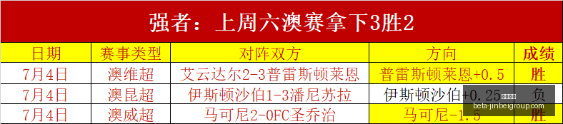 金贝娱乐,金贝娱乐官网,金贝娱乐App,金贝娱乐官网,金贝娱乐App,金贝娱乐真人,金贝娱乐平台,金贝娱乐中心
