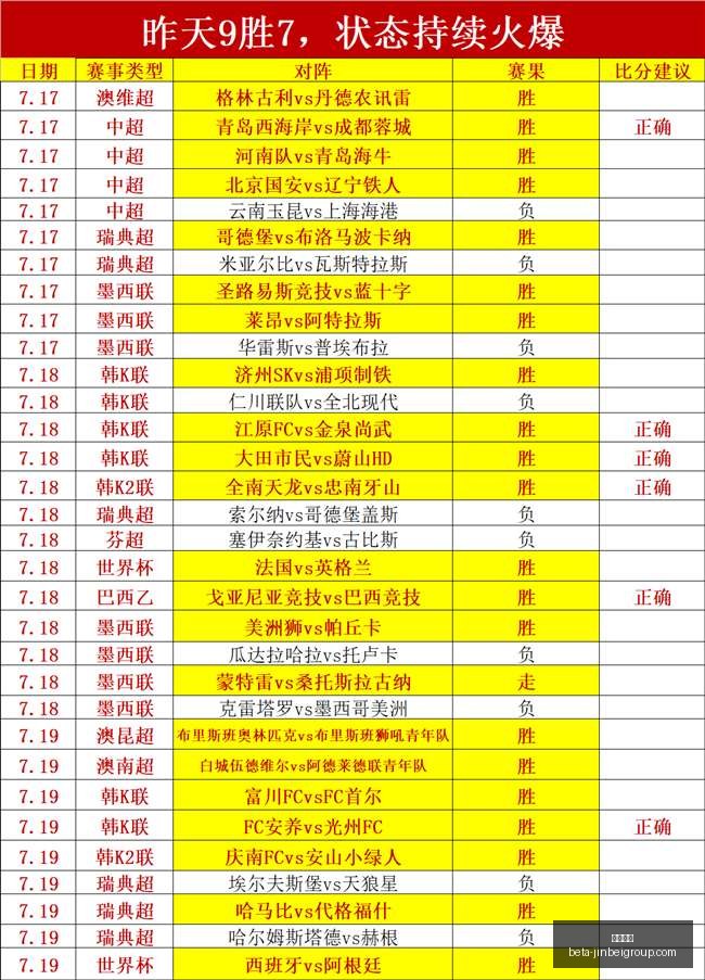 赛季,十星足球精,选赛事指南,金贝娱乐官网,金贝娱乐App,金贝娱乐真人,金贝娱乐平台,金贝娱乐中心