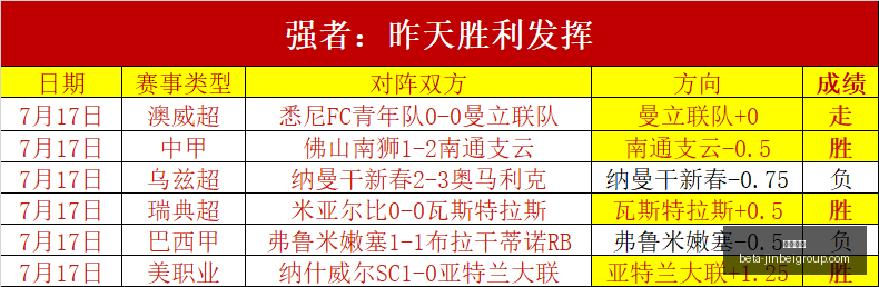 赫拉德茨克,拉洛韦特罗,姆瑟赛事前,金贝娱乐官网,金贝娱乐App,金贝娱乐真人,金贝娱乐平台,金贝娱乐中心