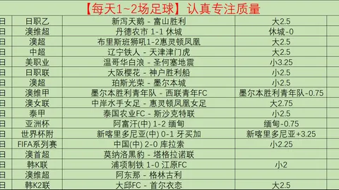 WNBA季前赛女武神对决风暴前瞻
